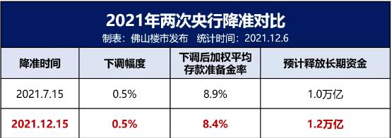QQ截图20211208111849.jpg